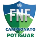 Brazil – Potiguar - 2