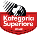 Albania – Superliga