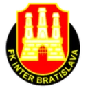 Интер Братислава