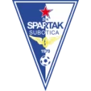 Spartak Subotica W