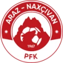 Араз