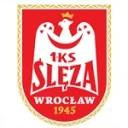 Ślęza Wrocław