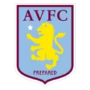 Aston Villa W
