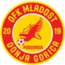 Mladost DG