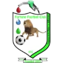 Фортуне
