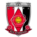 Urawa Reds W