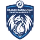 Kanchanaburi