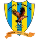 Duhok