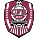CFR 1907 Cluj