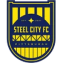 Steel City