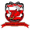 Persepam Madura Utd