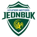 Jeonbuk Motors II