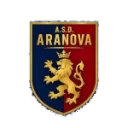 Aranova
