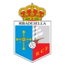 Ribadesella CF