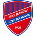 Raków Częstochowa