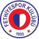 Fethiyespor