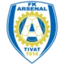 Arsenal Tivat