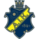 АИК