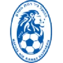 Hapoel Ramat HaSharon
