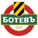 Ботев Пловдив