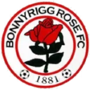 Bonnyrigg Rose Athletic