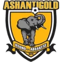 Ashanti Gold