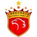 SHANGHAI SIPG